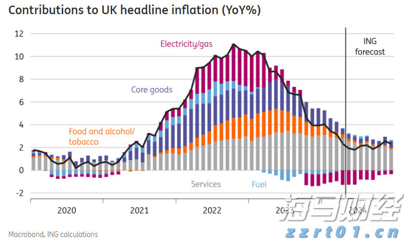 一季度我市禽蛋产量同比增长99.7%