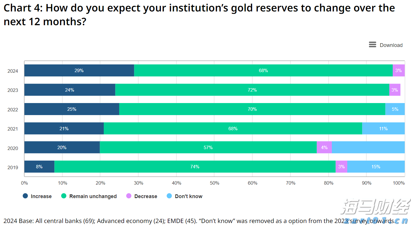 今天上午梅州南部有中雨局部大雨