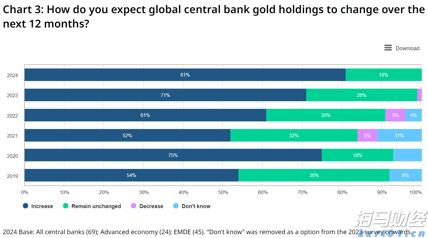 今天上午梅州南部有中雨局部大雨
