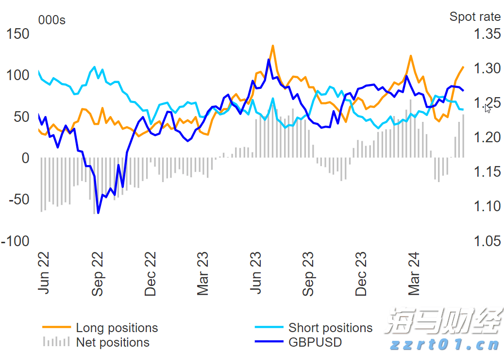 北水动向|北水成交净买入127.2亿 北水再度加仓创新药概念 全天买入小米(01810)超16亿港元