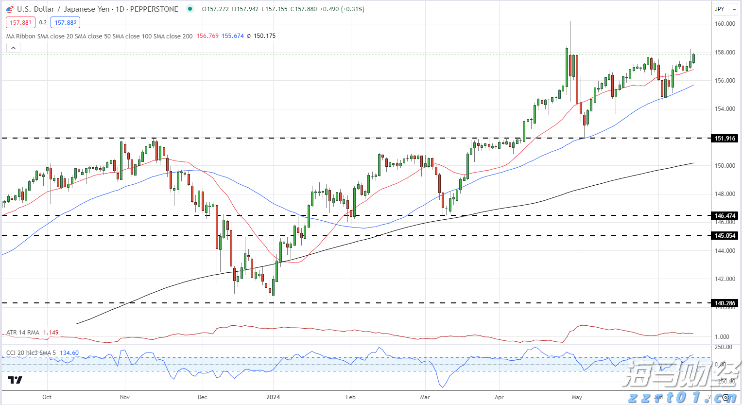 陕西省市场监管局出台新措施进一步推进企业注销登记便利化