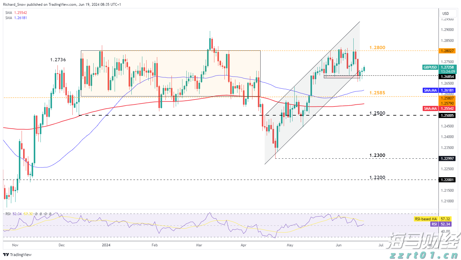 港股概念追踪 | 生猪产业出现积极信号,供给收缩将推动猪价逐步上升(附概念股)