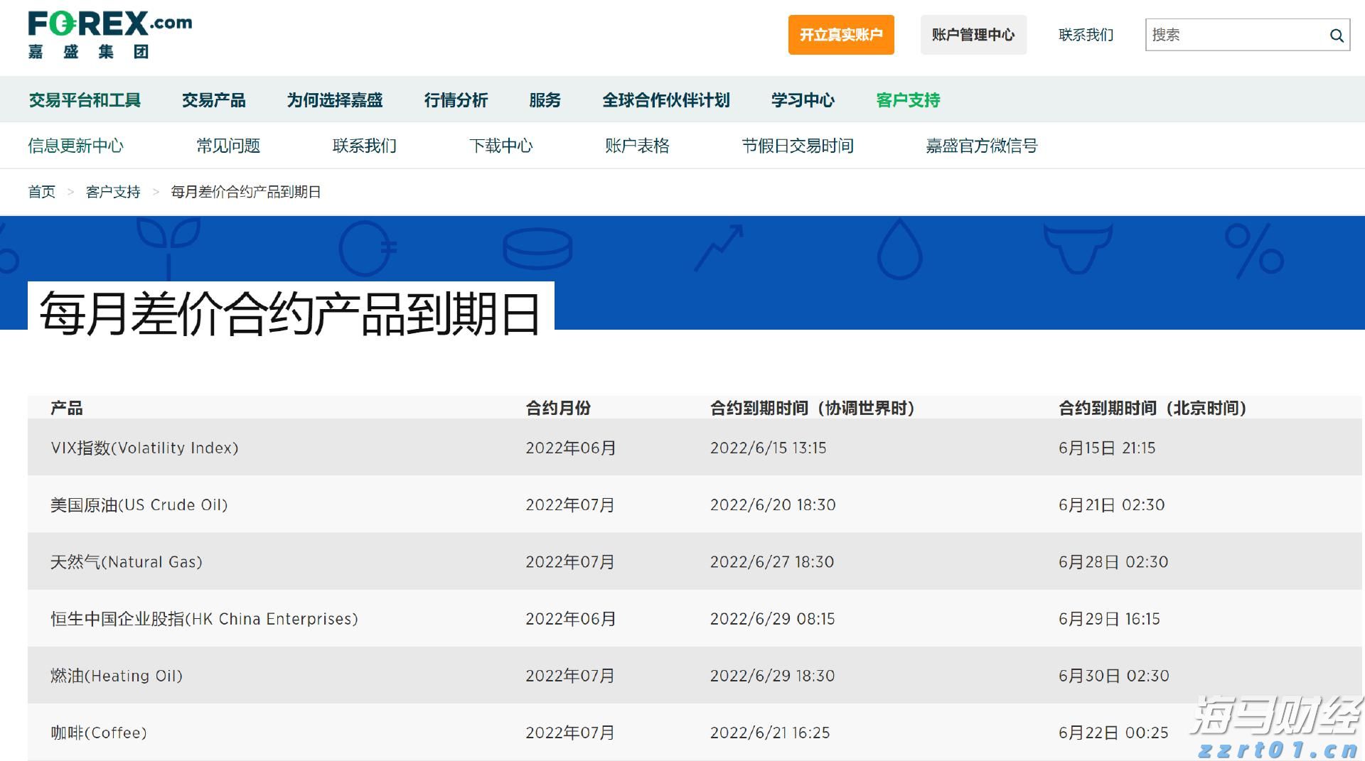 全国累计收购夏粮超5000万吨