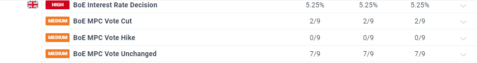 香港私人住宅落成量回升 6月录2637伙 环比增长约7倍