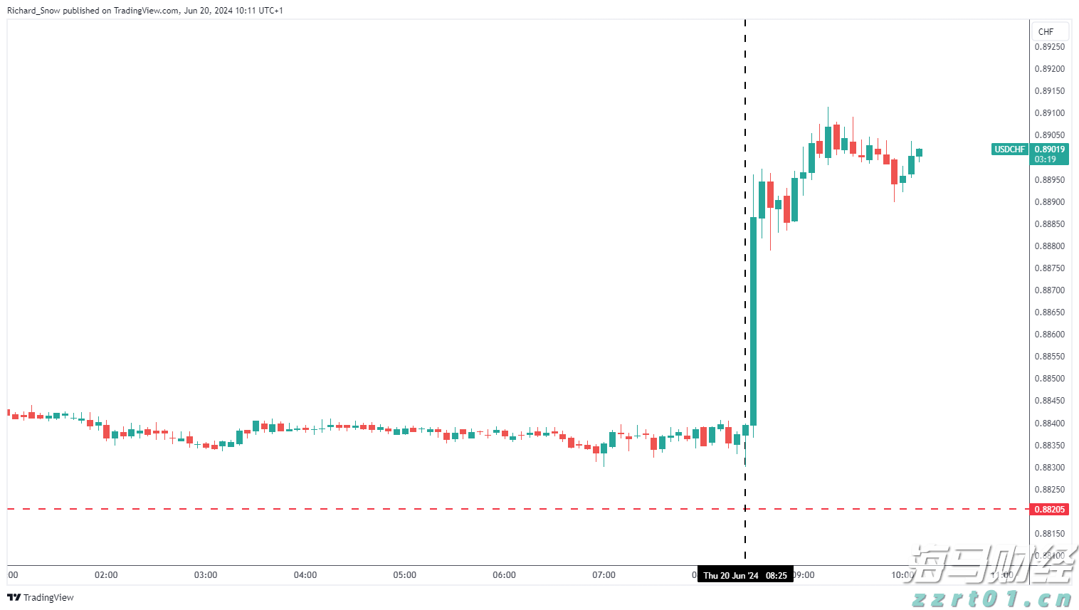 今年第17号台风将于18日生成！18日夜间至20日梅州南部有大到暴雨局部大暴雨