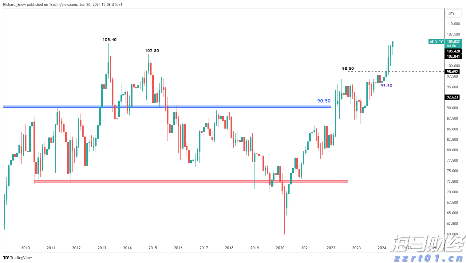 黑龙江省整治虚假违法广告联席会议召开第一次全体会议