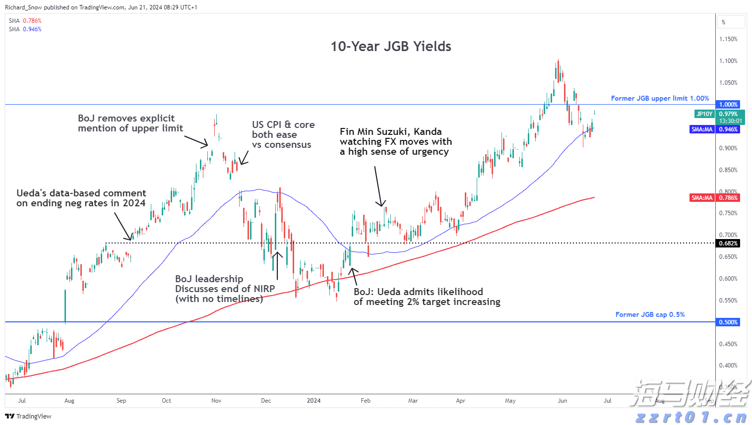 长三角三省一市春节期间受理投诉举报26464件！这几类消费诉求较为集中