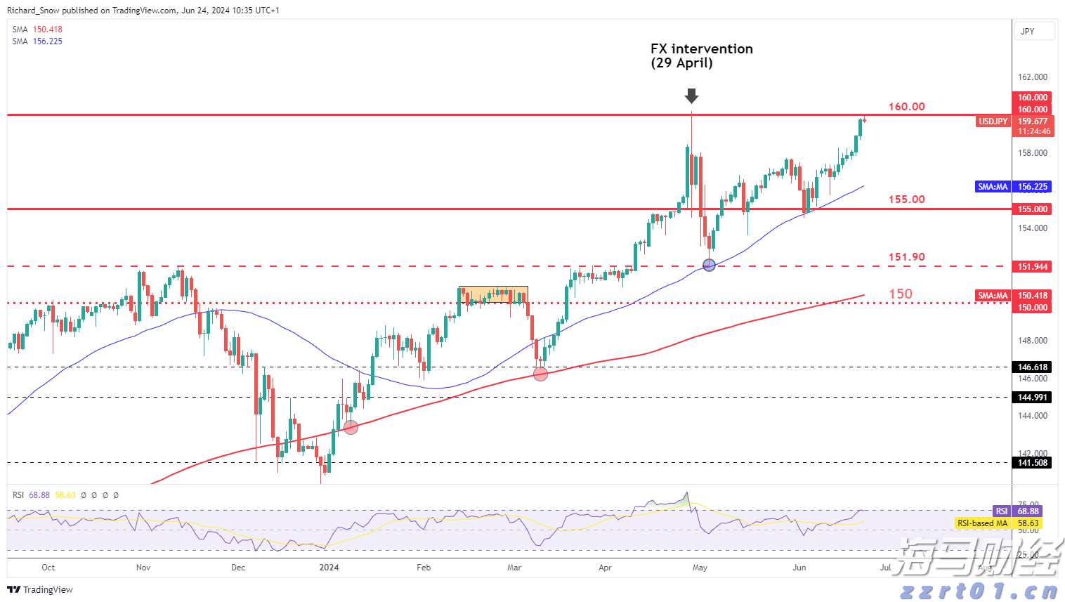 零跑B01上市：重新定义主流轿车