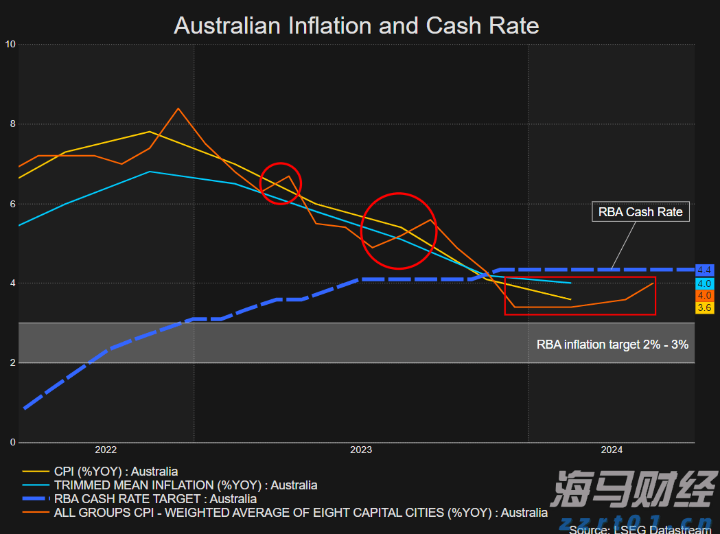 香港旅发局:7月访港旅客人数达到439万 同比增长12%