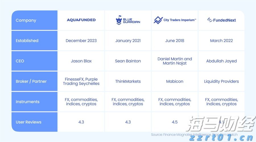 青海：强化特殊食品安全宣传教育 营造良好共治共享氛围