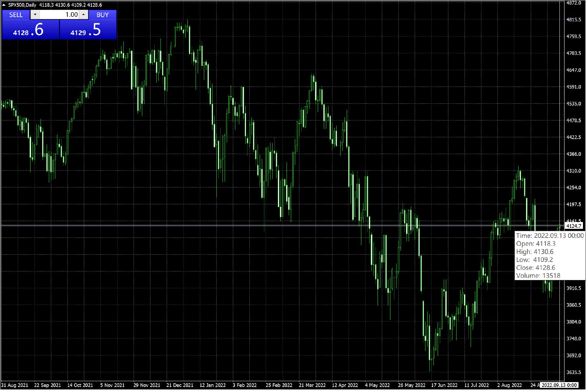 安徽出台19条举措力促平台经济发展
