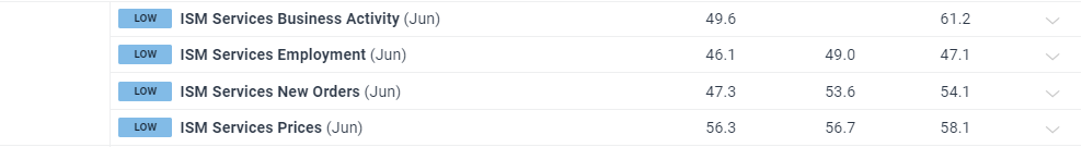 9月降息概率近95%! 瑞银预测美联储将进入“连降”周期至2026年