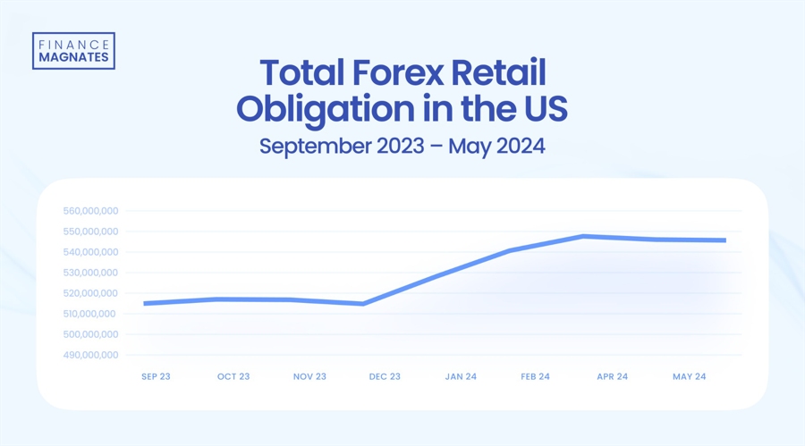 速看！“沪冷链”使用常见问题问答