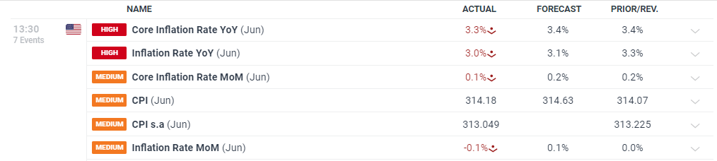 快讯丨朱会东主持召开贵港市涉重金属环境安全隐患排查整治工作领导小组第三次全体会议
