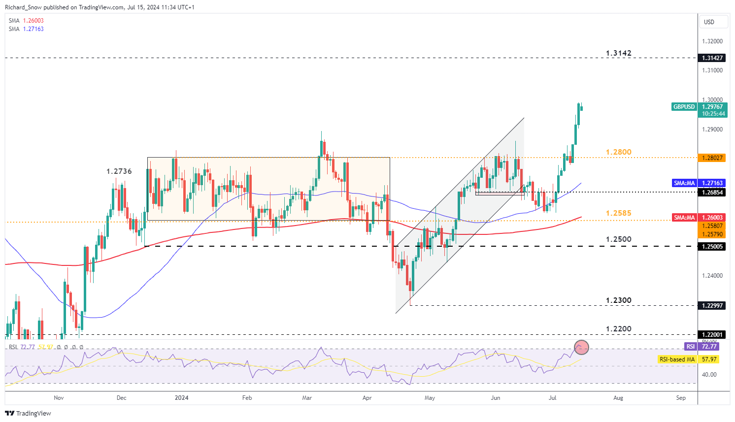 券商晨会精华 | 股市流动性充裕，有利于A股持续上涨