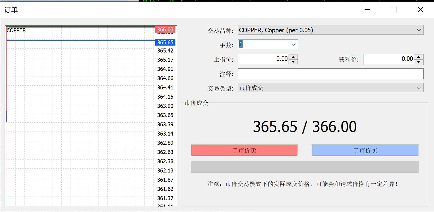 新股前瞻｜携连续放量的业绩冲刺港股，聚智科技加速扩产能带来新看点？