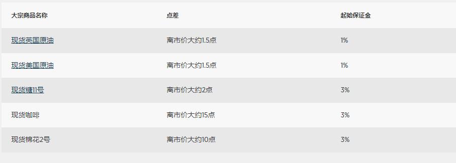 技术布局推动衬底领域的“台积电”：天岳先进（688234.SH,02631）的成长潜力