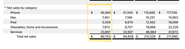 山东力推企业信息变更“一件事”改革