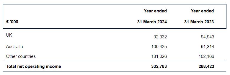 A股市场前瞻 | 美联储连续维持利率不变 特朗普对进口半成品铜征收50%关税