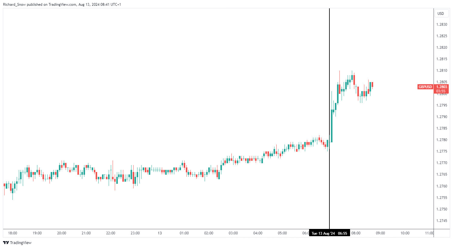 京津沪渝市场监管部门联合开展产品质量可靠性创新实践工作 助力制造业高质量发展