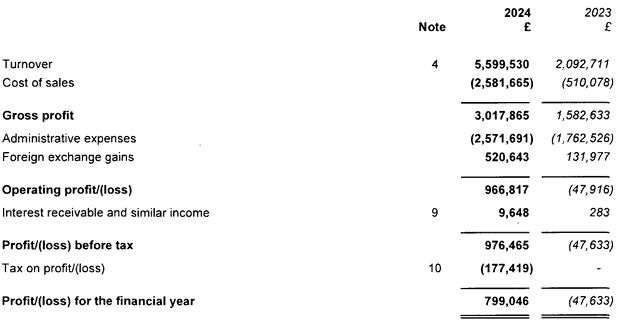 中国铜产品制造商鑫旭铜业(XXC.US)计划IPO,发行价为4-5美元/股,预计筹资700万美元