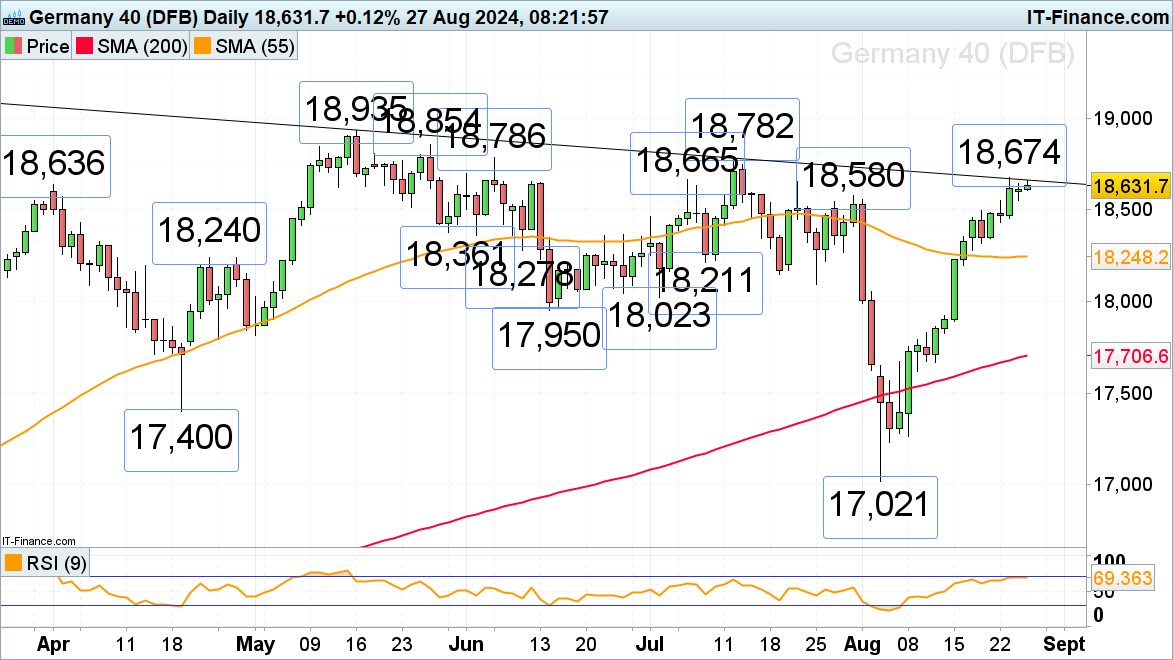 中指研究院:2025年7月房地产行业债券融资总额达到713.9亿元 同比增长90.3%