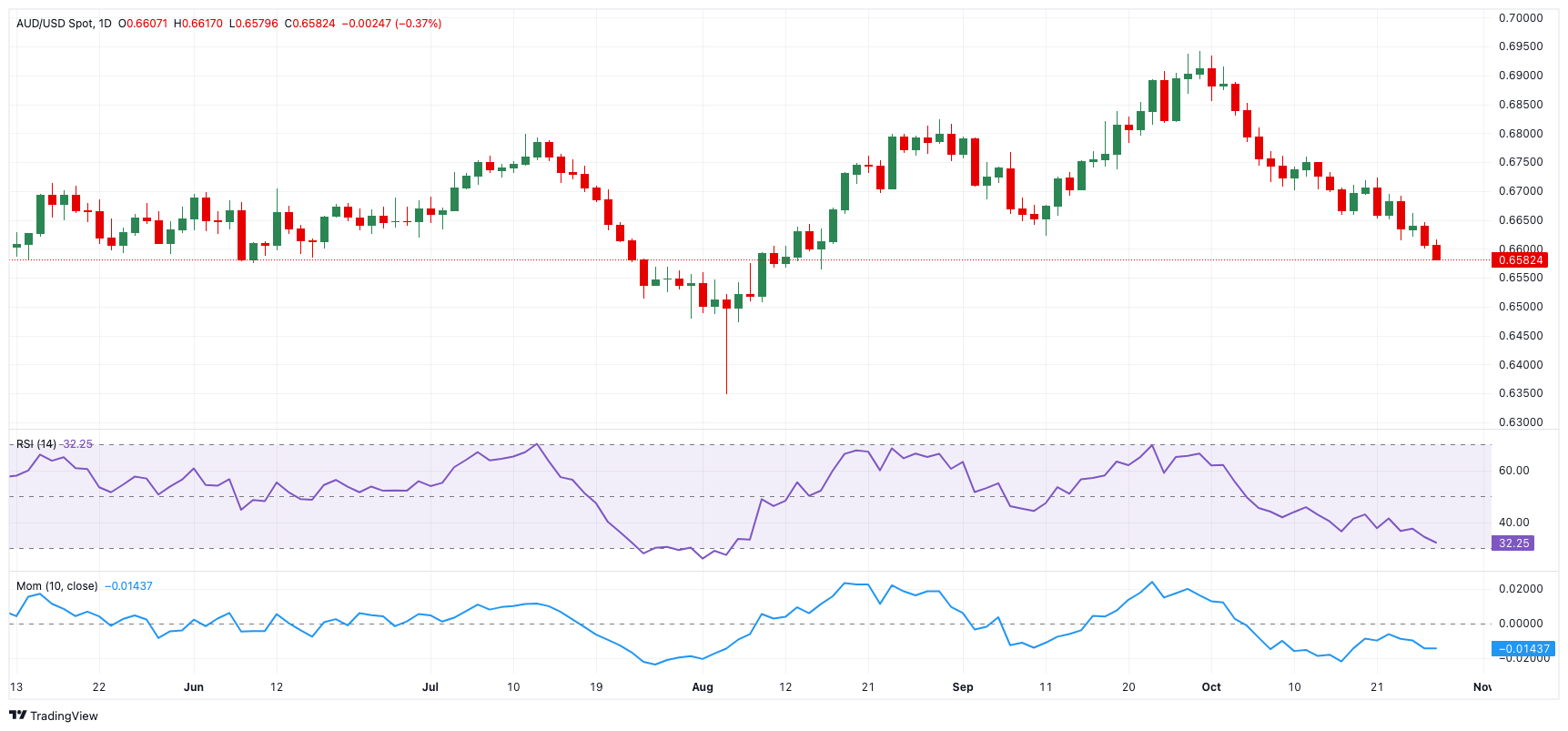 重庆市市场监管局建立健全“诉转案” 工作机制