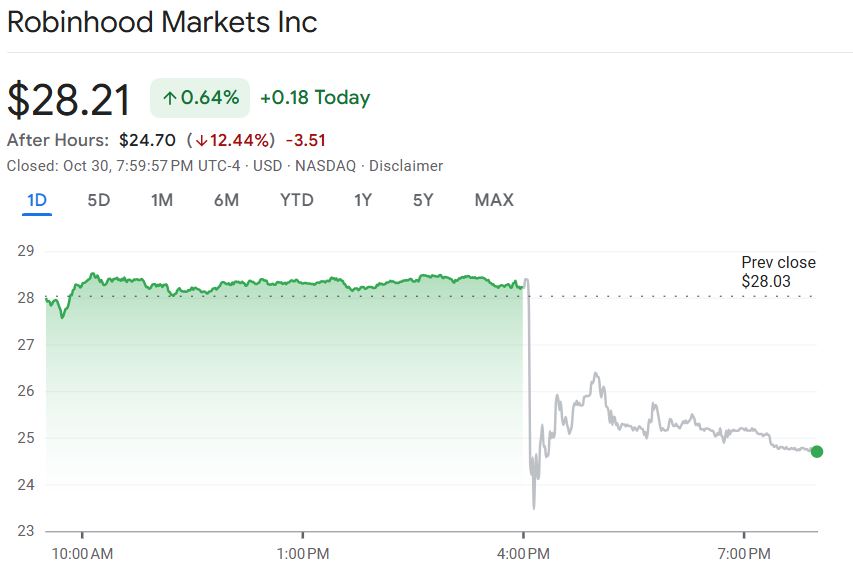 港股收盘(08.06) | 恒指微升0.03% “反内卷”概念活跃 新消费热股表现优异
