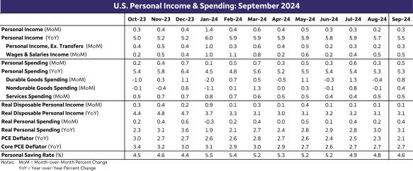 国泰海通：港股资金流出压力有限 南向全年增量或达1.2万亿护航流动性