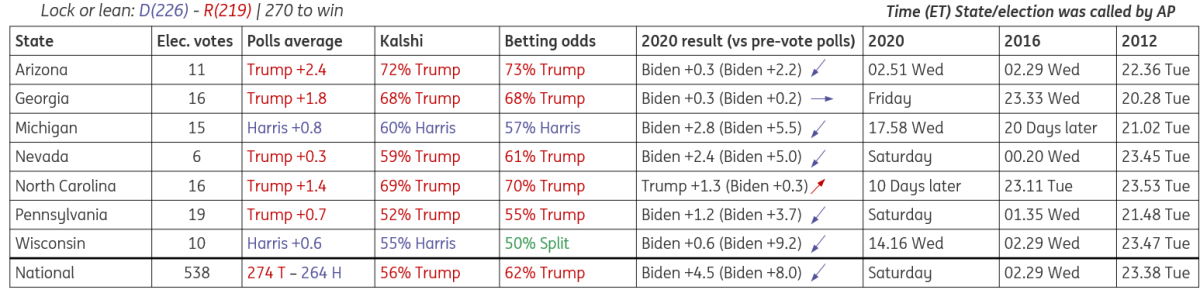石油行业面临“艰难财报季”？Q2利润或创四年新低