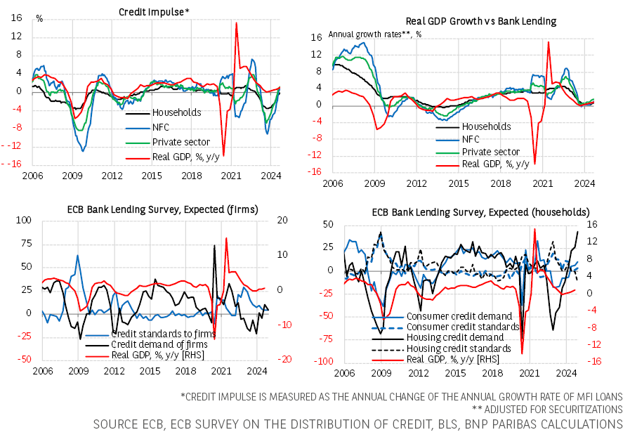 河北落实汛期食品安全保障措施严防次生事故发生