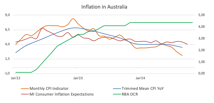 Rumble(RUM.US)计划收购德国数据中心公司Northern Data 估值约为12亿美元