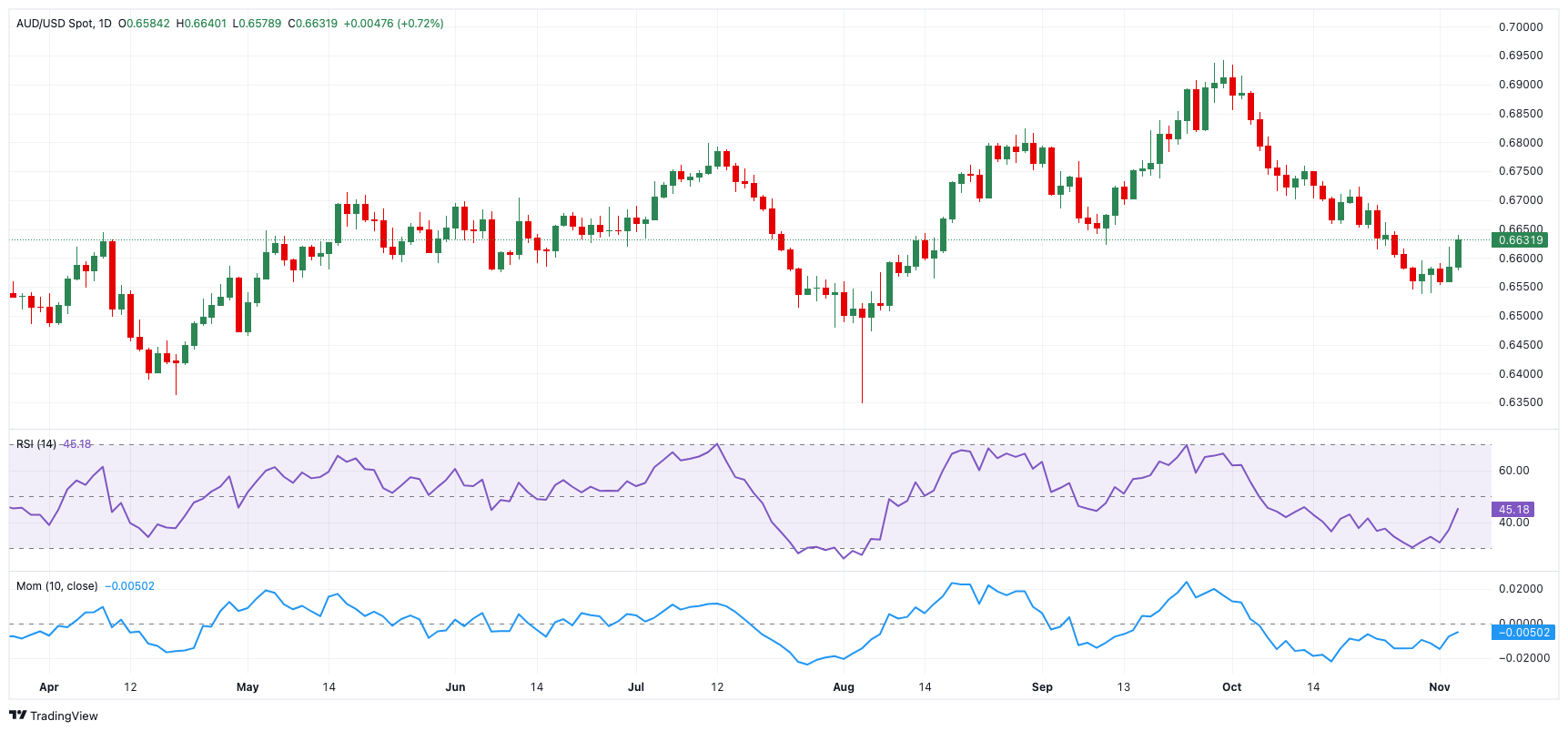 Rumble(RUM.US)计划收购德国数据中心公司Northern Data 估值约为12亿美元