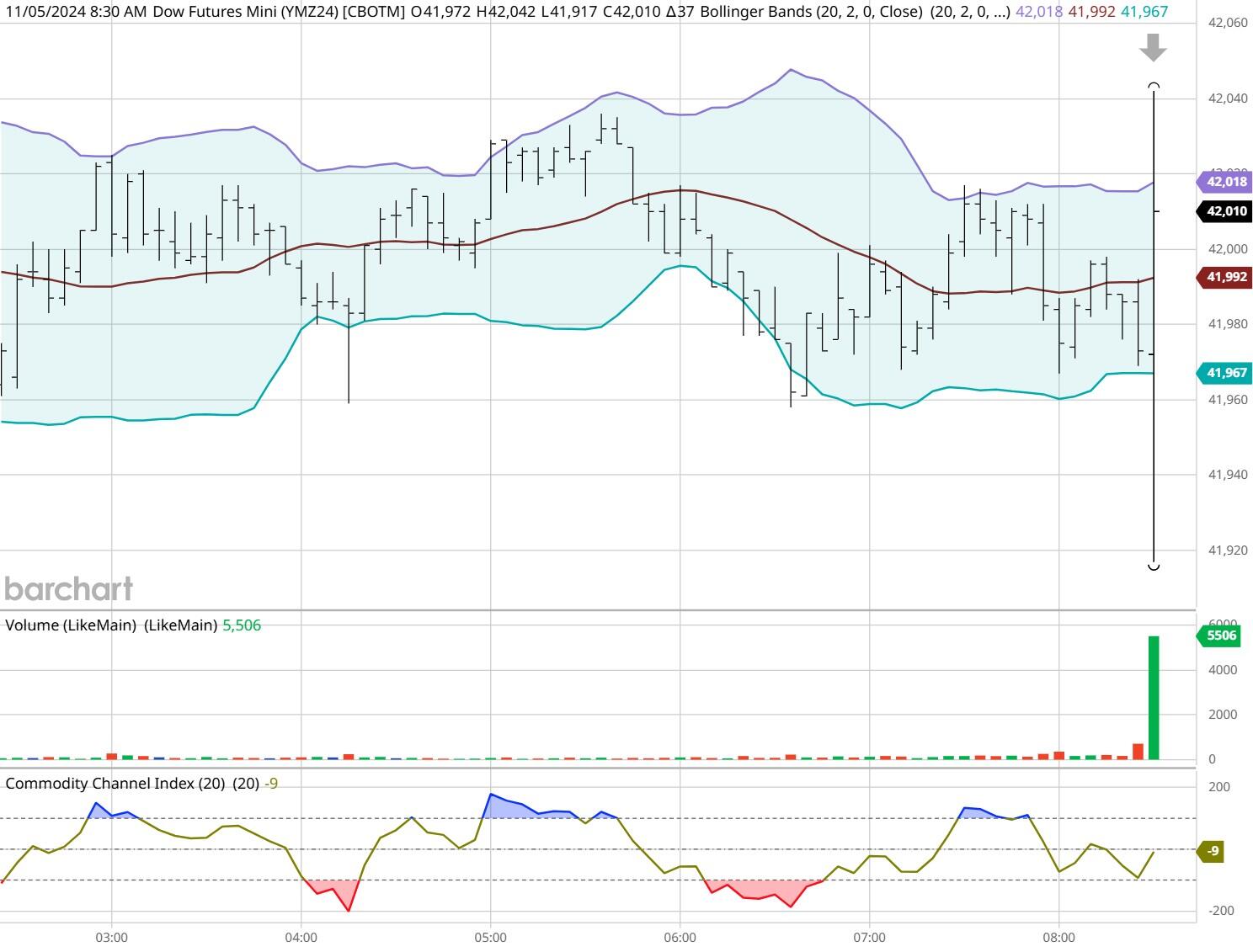 港股收盘(08.01) | 恒指下跌1.07% 稳定币概念显著回落 英诺赛科(02577)暴涨30%