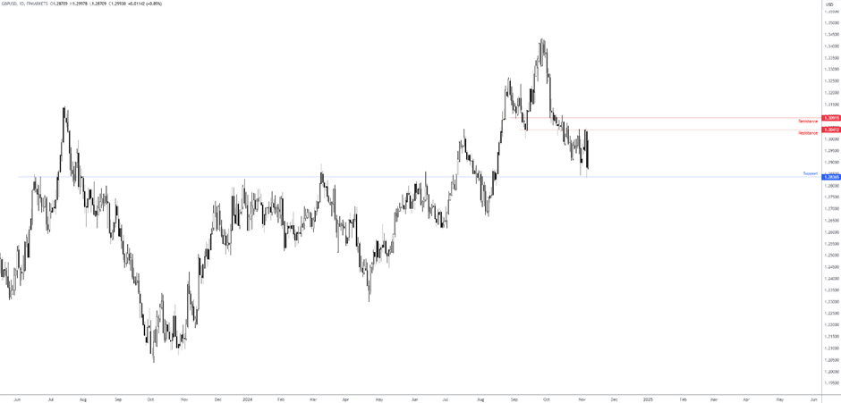 云监控巨头Datadog（DDOG.US）前景看好，但OpenAI的不确定性依然存在