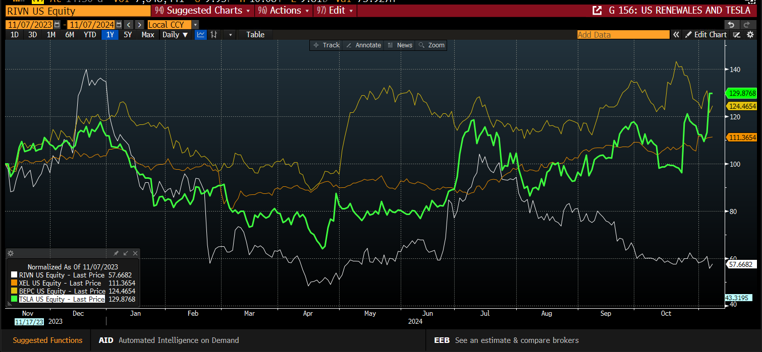 天岳先进(688234.SH):以创新驱动的新增长曲线AI应用即将到来