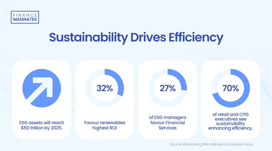 集邦咨询:预计Blackwell将在2025年占据英伟达(NVDA.US)高阶GPU出货的80%以上