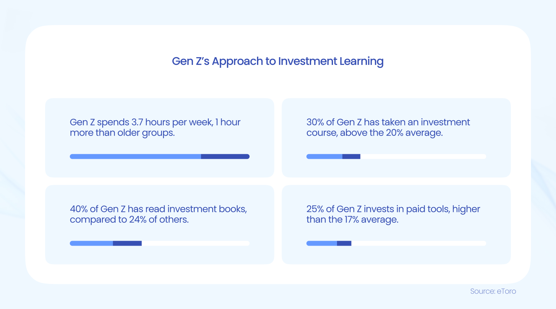 市场预期特朗普可能任命“鸽派”美联储主席 美债期权出现看涨趋势