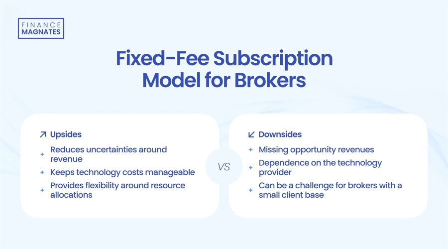 用户对GPT-5的批评促使OpenAI重新上线GPT-4o
