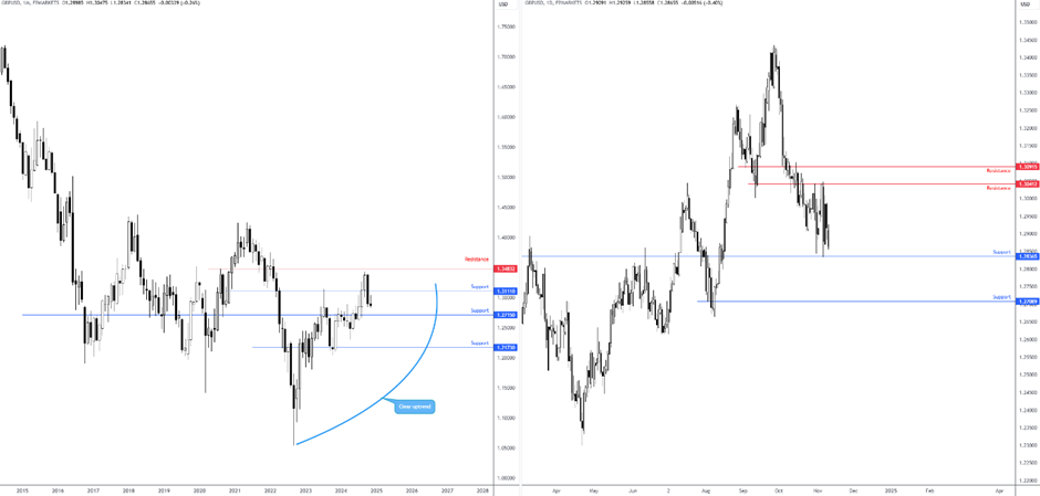 广东全力做好台风“丹娜丝”防御工作