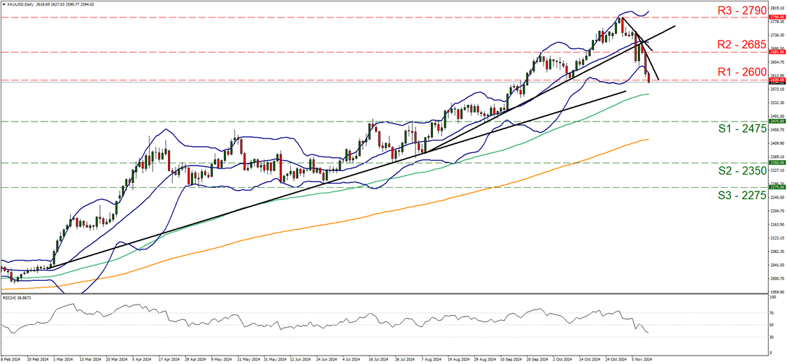 第十一批国家组织药品集采，55种药品拟纳入范围