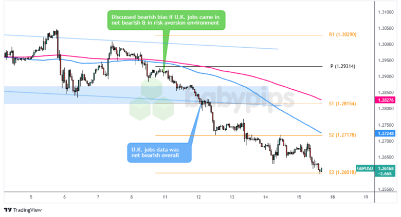 港元拆息普遍上升 一个月拆息回到1%水平