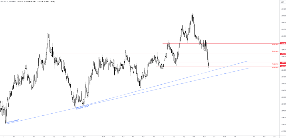 粤港澳三地合作项目“绿色办公场所评价”正式启动