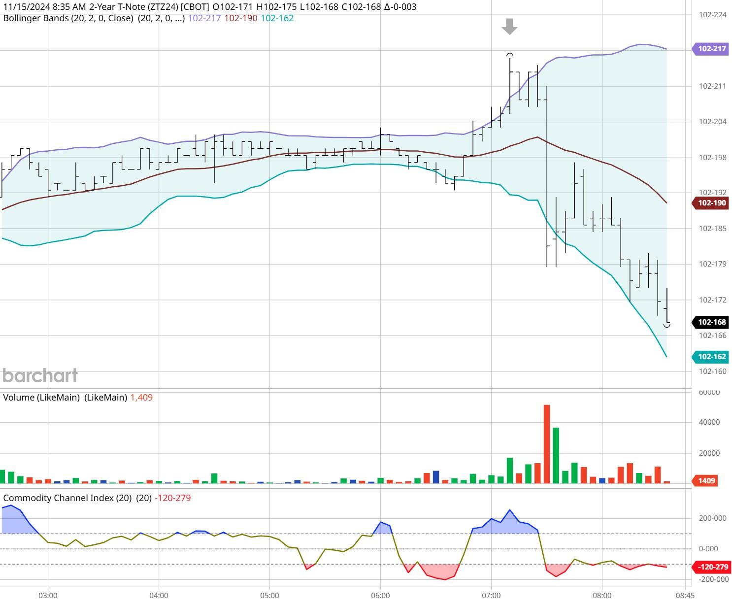 广东持续优化营商环境