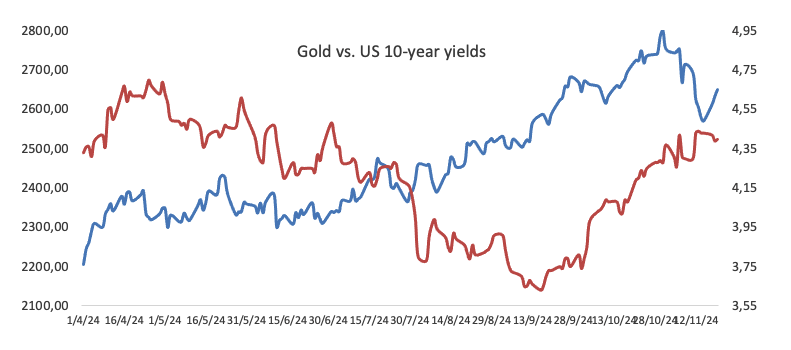 黑龙江省市场监管局召开全省特殊食品安全“两个责任”工作视频推进会