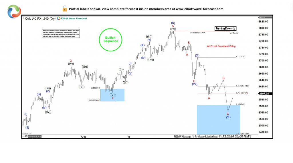 港股午评|恒生指数早盘涨0.25%   电力设备板块强劲