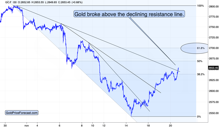 港股收盘(8.04) | 恒指上涨0.92% 黄金股表现强劲 英诺赛科(02577)再度强劲攀升