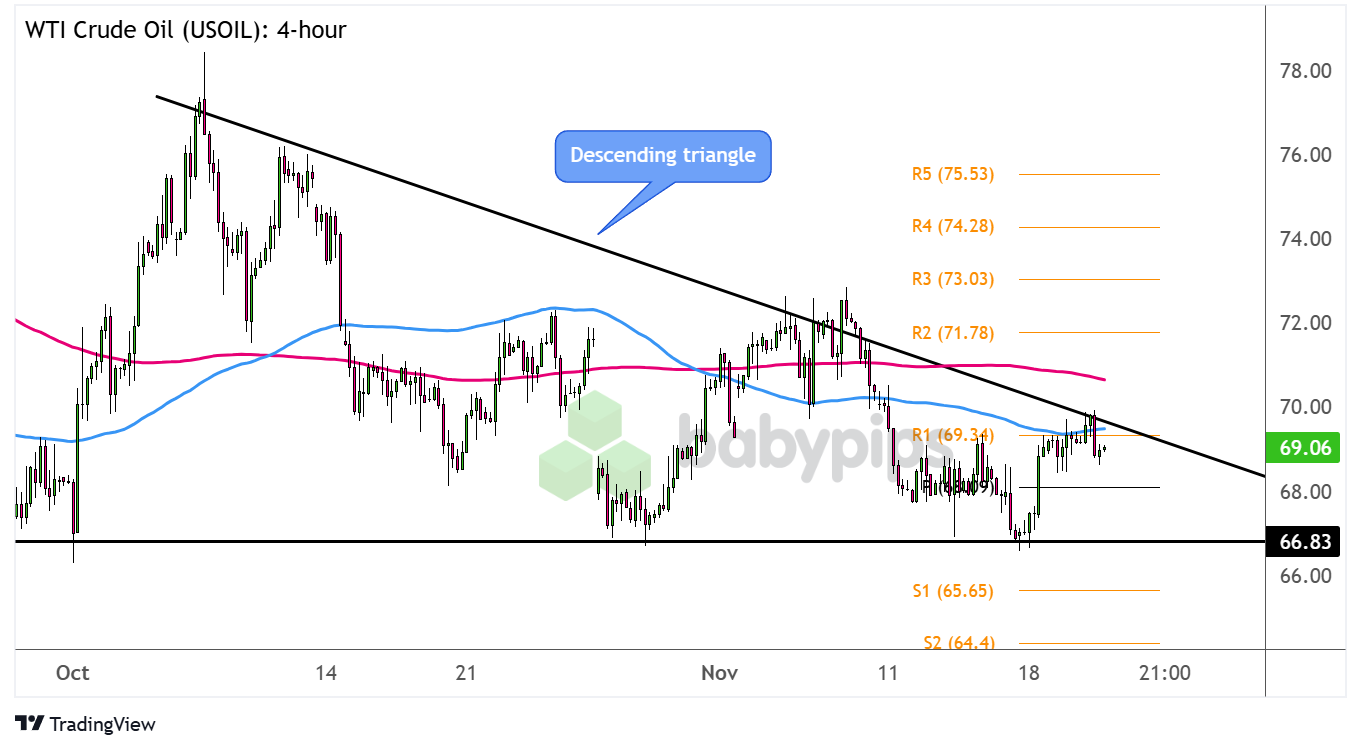 梅州东线高速丙村收费站（往蕉岭平远方向）入口匝道将临时交通管制