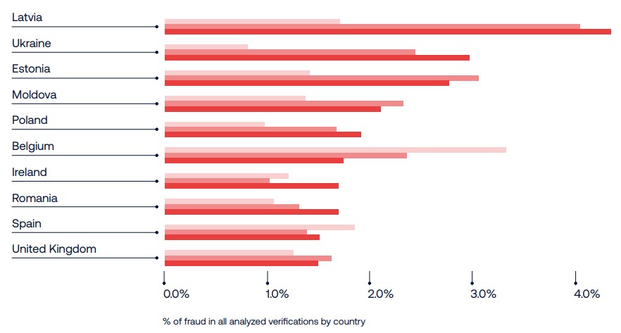 海南省反不正当竞争“守护”行动重点整治四大领域