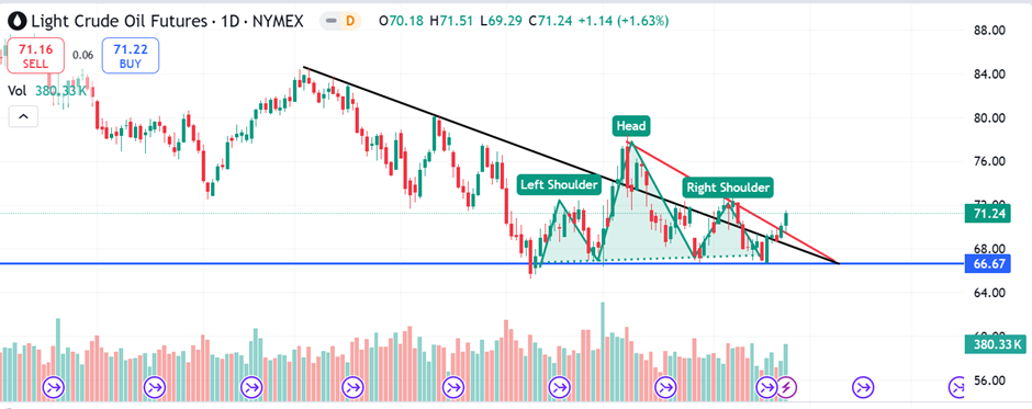 北京市市场监管局出台工作方案
